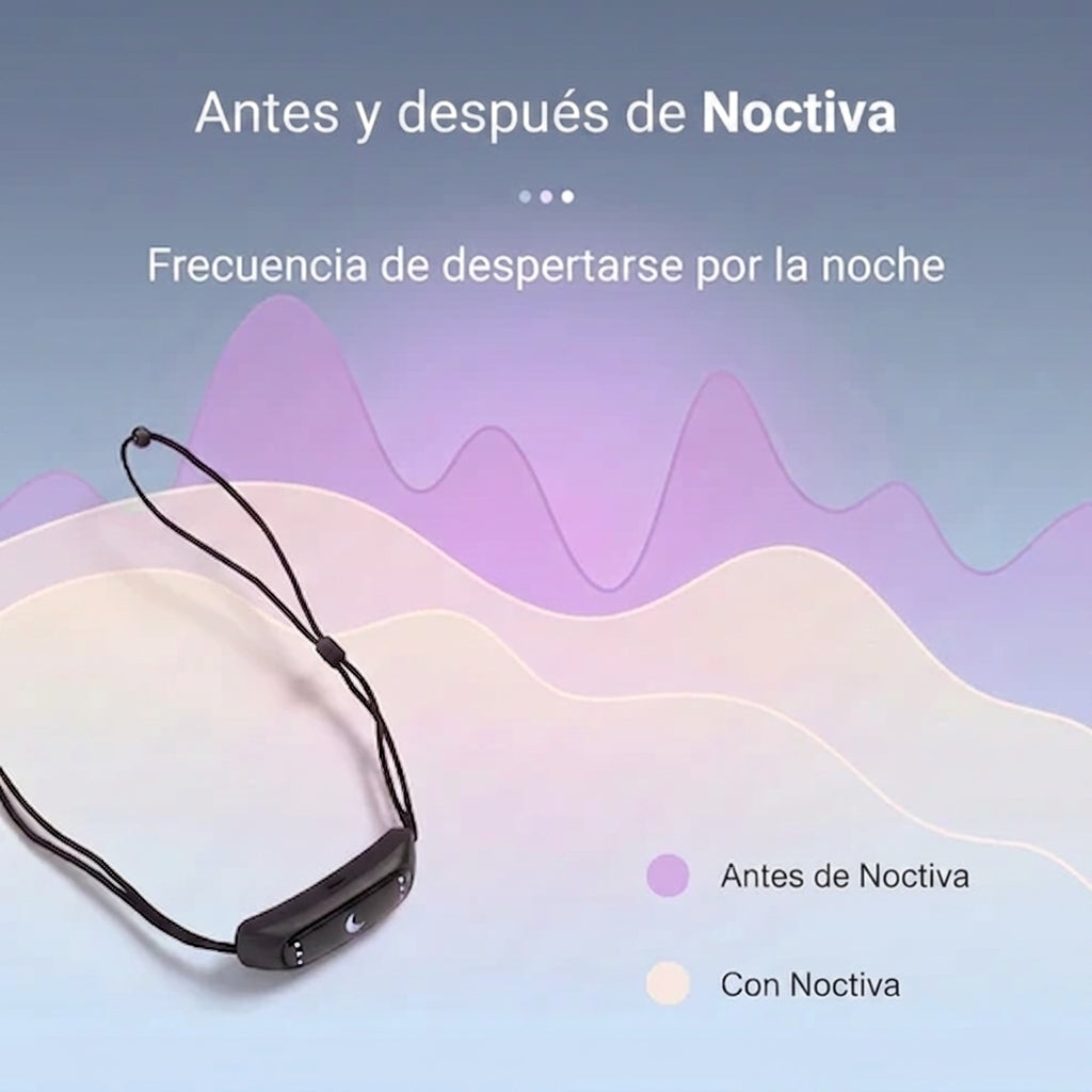 Dispositivo Inteligente Anti-Ronquidos
